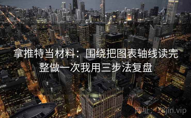 拿推特当材料：围绕把图表轴线读完整做一次我用三步法复盘